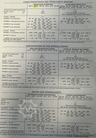 Mašina za bušenje kolona GSP 205 R