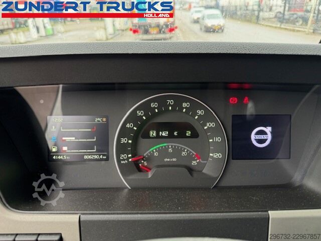 فولفو FM 420، 6x2 Volvo FM 420, 6x2