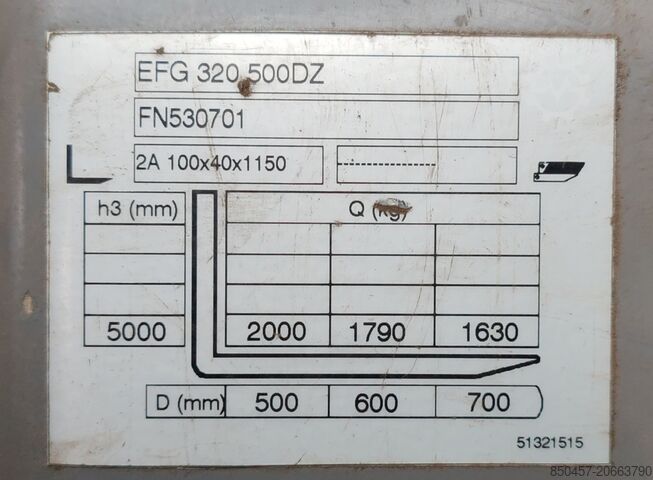 Električni – 4 kolesa Jungheinrich EFG 320 5m/ batt2023/ 5396h