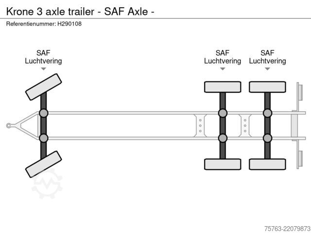 Planovi Krone 3 axle trailer - SAF Axle -