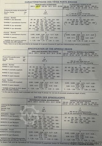  GSP 205 R