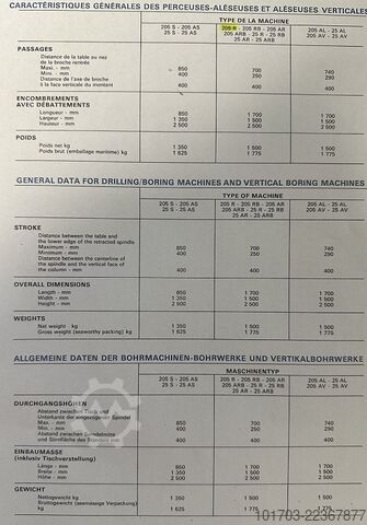  GSP 205 R