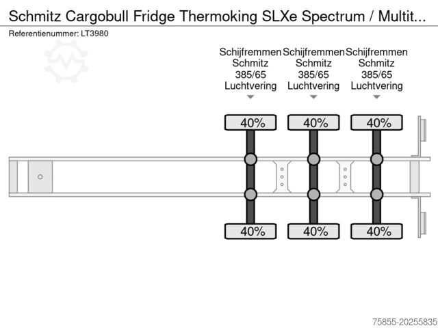 Transport refrigerat/congelat Schmitz Cargobull Fridge Thermoking SLXe Spectrum / Multitemp / S...