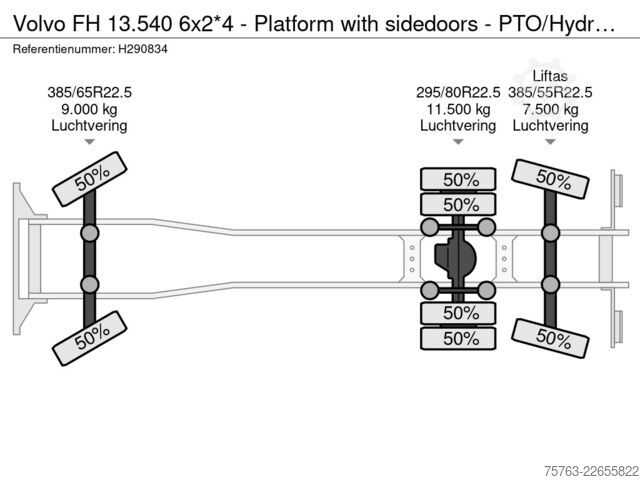 Plataforma remolque Volvo FH 13.540 6x2*4 - Platform with sidedoors - PTO...