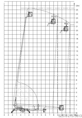 Zdvíhacia plošina Denka-Lift DL 25