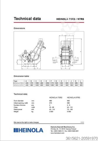 Medienos smulkintuvas Heinola RS97