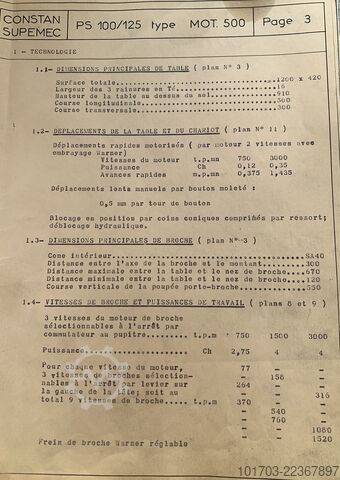  Constant Supemec P65