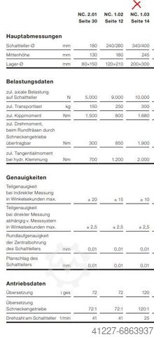 NC রোটারি টেবিল Fibro NC1.03.0340.1.1.04.04