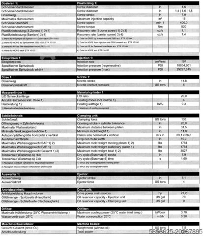 UK Transitus, S.L. UK Transitus, S.L. UK Transitus, S.L.
